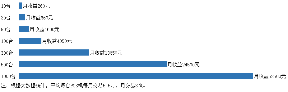 荣誉资质(图3)